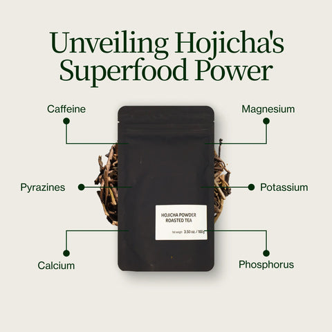 Hojicha w proszku