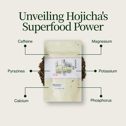 Palona zielona herbata Hojicha Noike