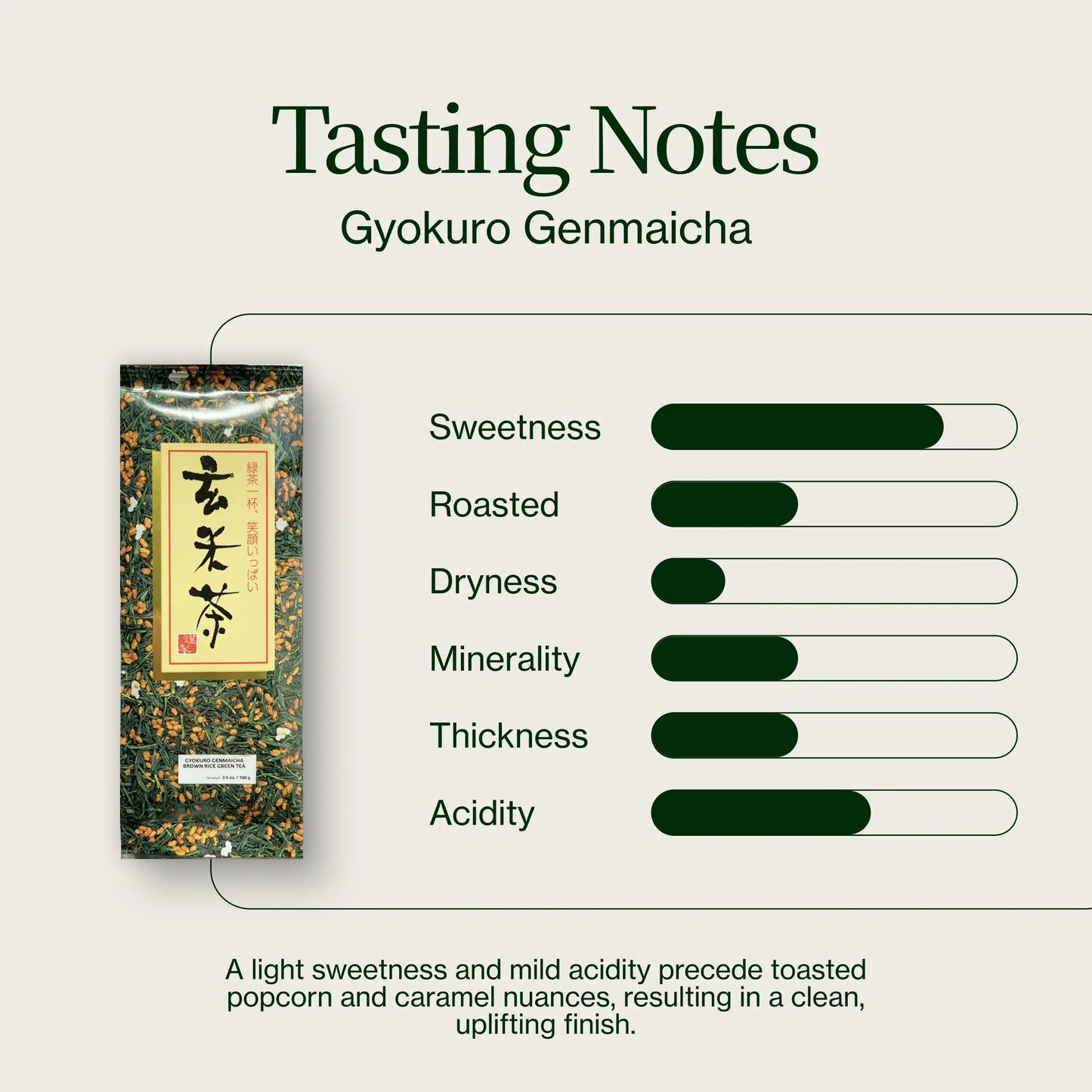 Gyokuro  Genmaicha