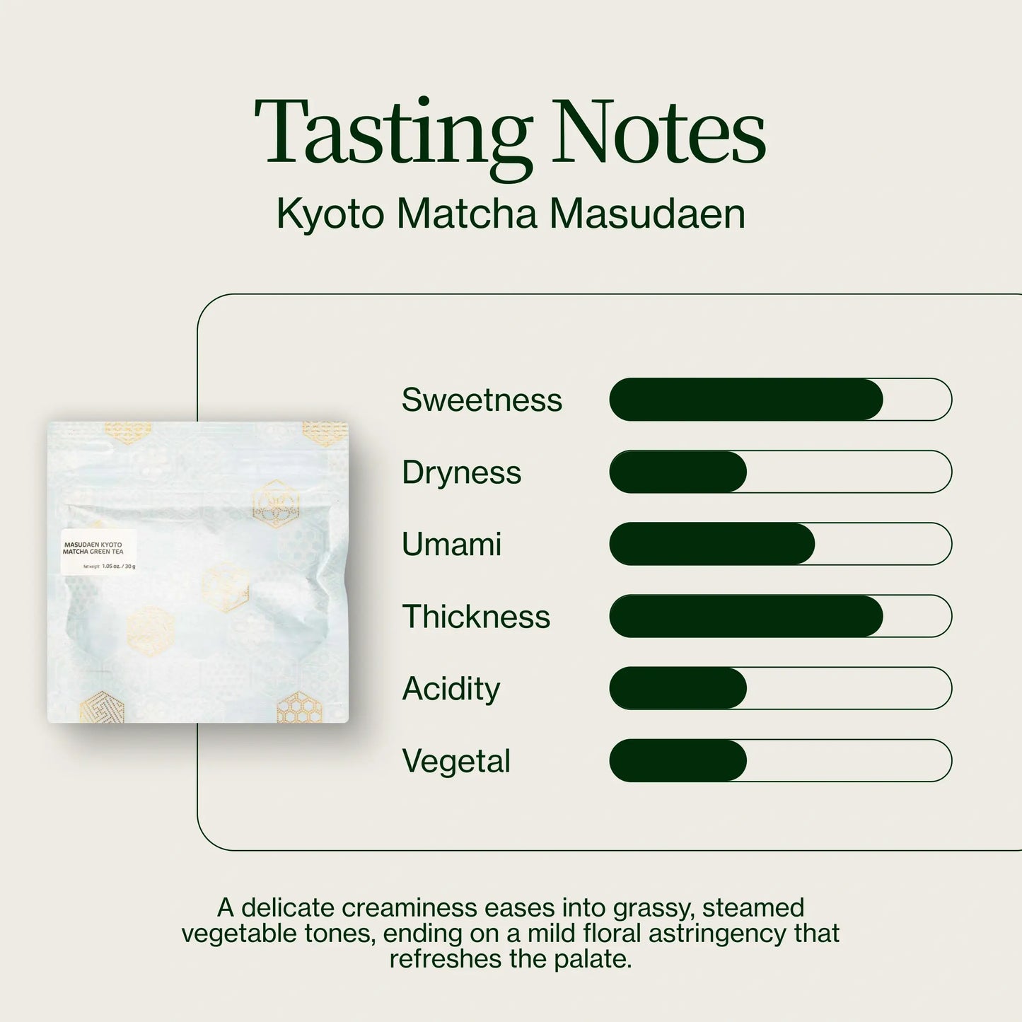 Matcha Masudaen Z Kioto