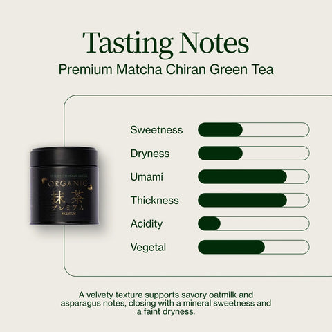 Matcha premium Chiran Zielona Herbata