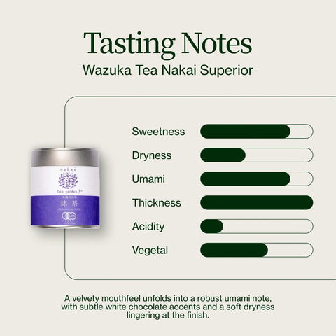 Herbata Wazuka Nakai Superior